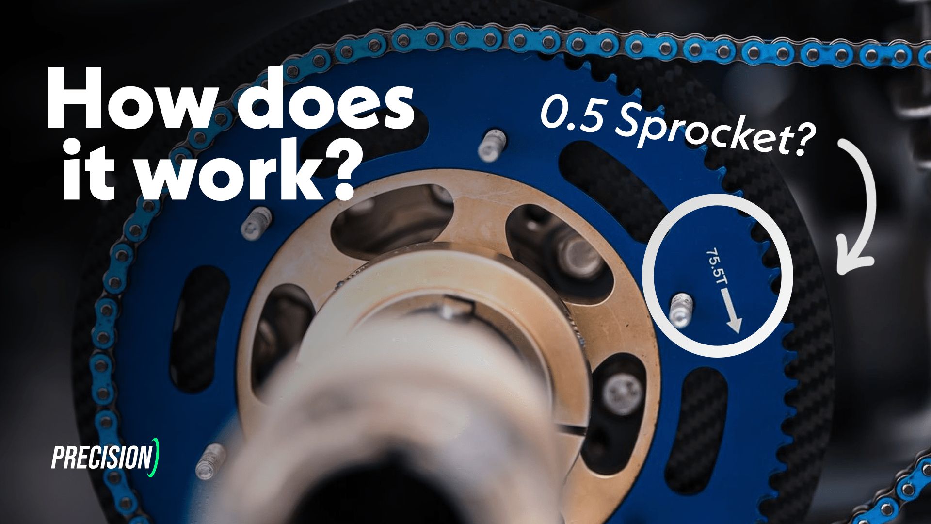 Precision 0.5 Sprockets | The Behind the Scenes... - Precision
