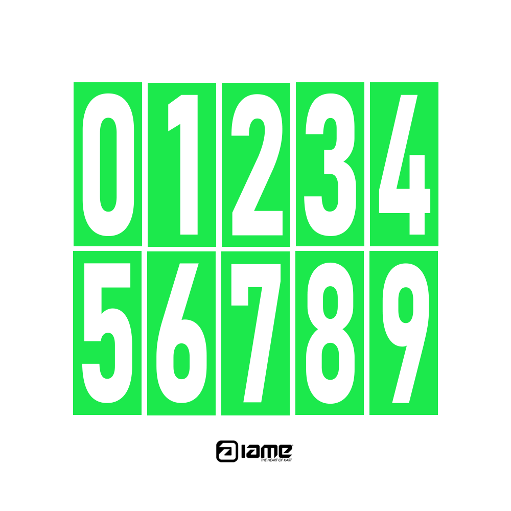Kart Numbers