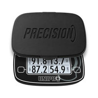UniPro Dash Cover