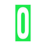 Kart Numbers