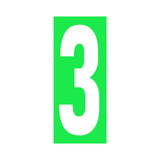 Kart Numbers