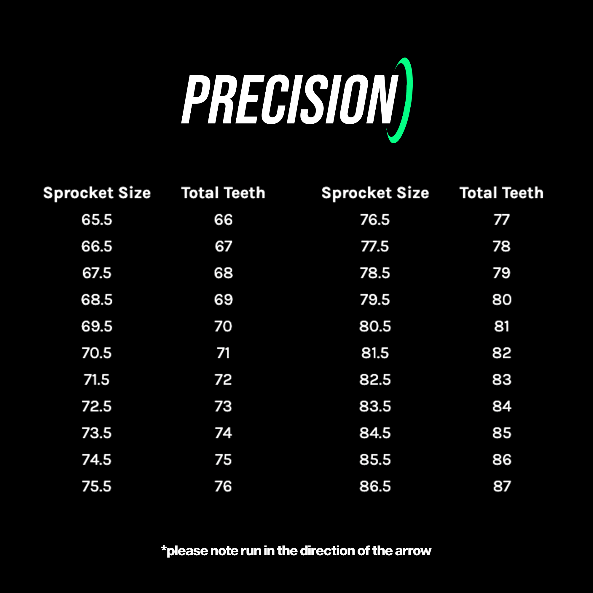 Precision 219 (0.5) Pitch Drive Sprocket 7075T6 - Precision - 