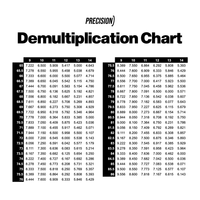 Precision 219 (0.5) Pitch Drive Sprocket 7075T6 - Precision - 
